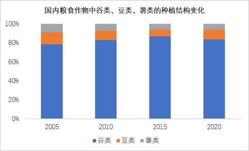 电商促销农产品 机遇与挑战并存的销售新路径